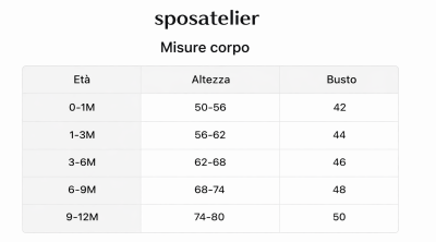 tabella taglie vestiti da battesimo