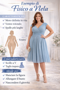 Esempio di fisico a mela: punto vita meno definito e busto più pieno