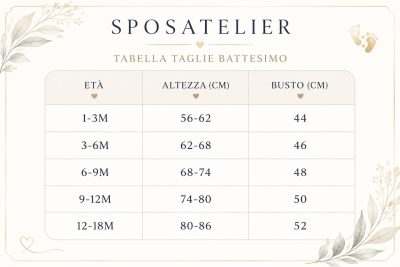 tabella taglie in cm abiti da battesimo