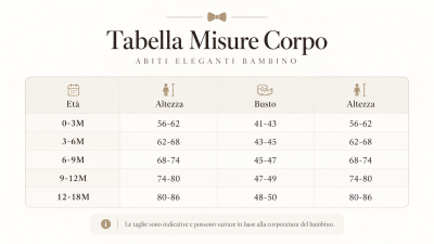 tabella misure battesimo